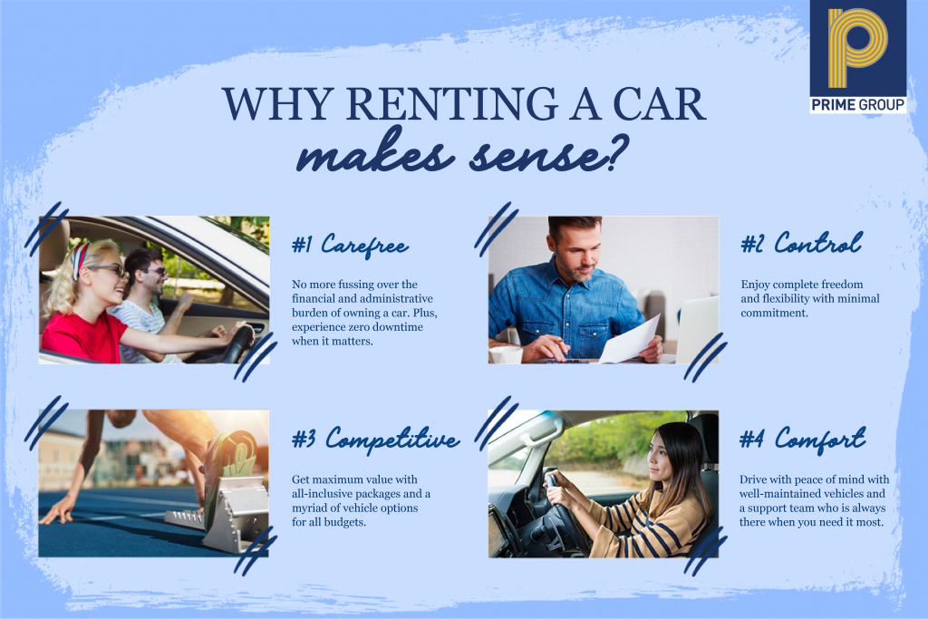 PS2020183 19022 Eysy Digital Prime and Section Car Rental Why renting a car makes sense v4